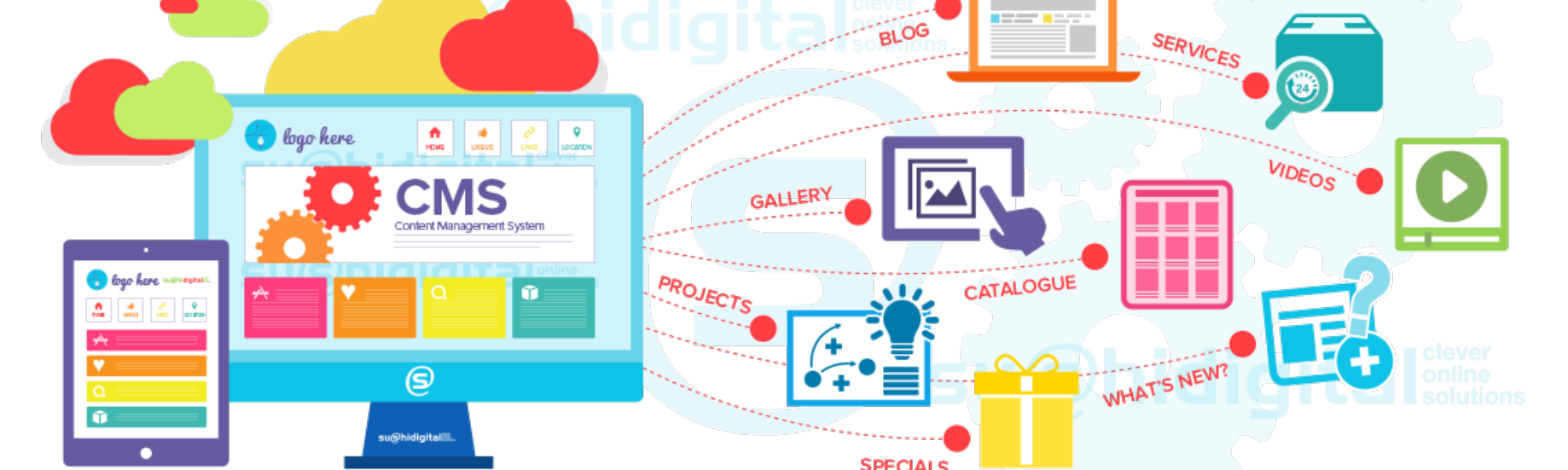 Web Autoadministrable